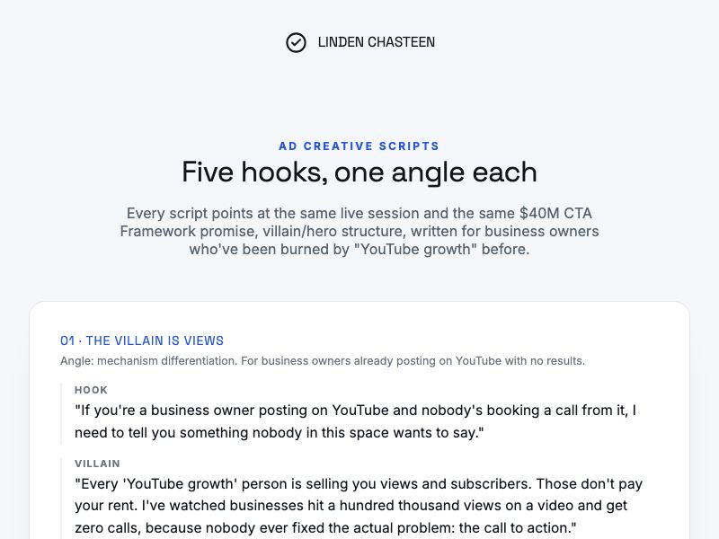 Ad creative scripts preview